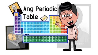 Ang Periodic Table Brief History in Tagalog [upl. by Beller]