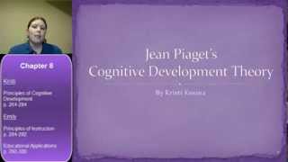 Jean Piagets Cognitive Development Theory Presentation [upl. by Eak279]