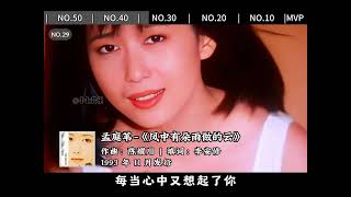 当年的台湾乐坛到底有多炸裂？一口气听完90年代的50首台湾经典歌曲！前奏一响拾起多少人的回忆 8090后 歌单种草计划 经典歌曲 李宗盛 [upl. by Roth482]