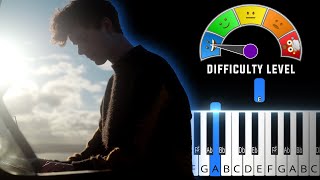 Solas  Jamie Duffy EASY Piano Tutorial  Sheet Music [upl. by Otreblada]