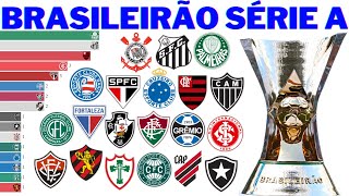 Campeões da Série A do Brasileirão 1959  2021 [upl. by Reba]