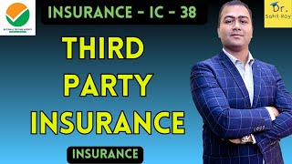 What is Third Party Insurance [upl. by Ynnub886]