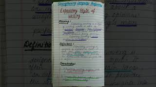 Expository writing  Meaning  Types amp Characteristics of expository writing  SLP Bed notes [upl. by Orlene]