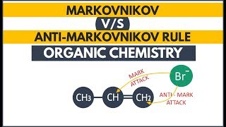 Markovnikov and Anti Markovnikov Rule Complete in Just 15 Minutes  Organic Chemistry [upl. by Attennyl]