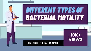 Types of Bacterial Motility  Quick revision [upl. by Cohlette]