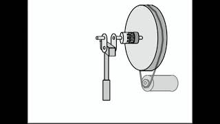 How an industrial mechanical press works [upl. by Kacey430]