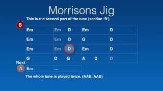 Beginner Guitar Learn to accompany Irish Music  Rakes of Kildare and Morrisons Jig [upl. by Nima960]