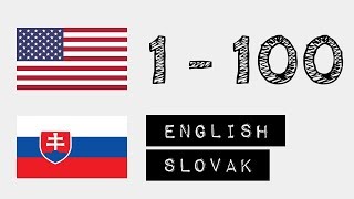 Čísla od 1 do 100  anglický jazyk  Slovenčina [upl. by Ahsineg]