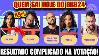 BBB 24 ENQUETE AGORA MOSTRA QUEM SERÁ ELIMINADO HOJE DO BBB ALANE LUIGI MARCUS PITEL E VINICIUS [upl. by Musette927]