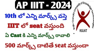 AP IIITap iiit application form 2024ap iiit notification 2024rgukt notification 2024IIIT 2024 ap [upl. by Latta]