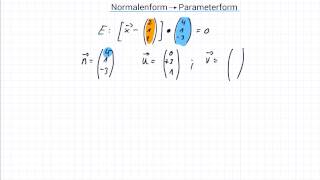 Normalenform in Parameterform [upl. by Oznol882]