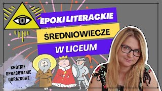 Epoka Średniowiecze opracowanie obrazkowe [upl. by Ylle730]