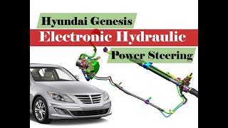 How Genesis EHPS Electronic Hydraulic Power Steering Works [upl. by Cochrane40]