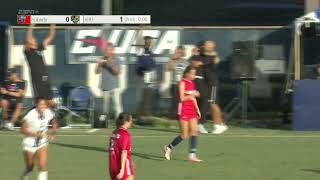 FIU WSoccer Highlights vs Liberty CUSA Championship 111024 [upl. by Mccallion700]