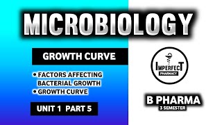 Bacterial Growth Curve  Physical Parameters For Bacterial Growth  Microbiology  B Pharma 3rd Sem [upl. by Assirac471]