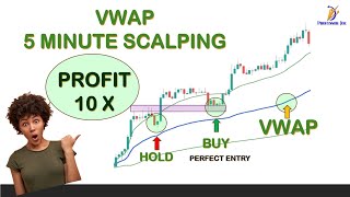 Ultimate VWAP Day Trading Strategy [upl. by Yelsha]