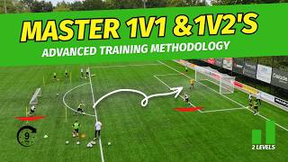 2 PRO LEVEL TEAM TRAINING DRILLS  1v1 amp 1v2 PRESSURE FROM BEHIND [upl. by Beata39]