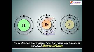 Limitations of the Octet Rule  Class 11 Chemistry Chapter 4 Chemical Bonding Molecular Structure [upl. by Ahsakat]