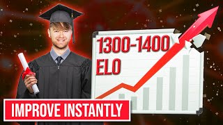 BUILDING HABITS to improve your chess  13001400 ELO [upl. by Ossy395]