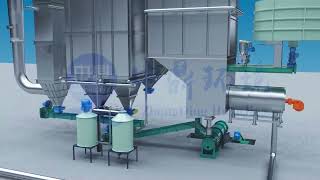 Advanced Sludge Dryer Machine For Efficient Waste Management 380V220V [upl. by Meesan]