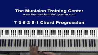 How to Play A 736251 Chord Progression [upl. by Foote558]