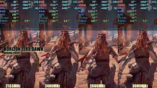 2133 vs 2400 vs 2666 vs 3000 MHz RAM [upl. by Selinda]