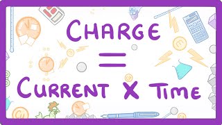 GCSE Physics  Charge Current amp Time 16 [upl. by Carilla]