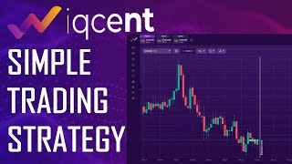 IQcent Simple Trading Strategy For Beginners Tutorial  Learn IQCENT Broker [upl. by Nimzaj43]