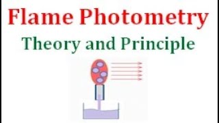 Flame Photometry Introduction and Principle [upl. by Batory]