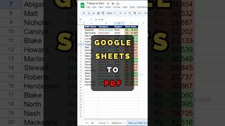 Convert Google Sheets to PDF [upl. by Yam]