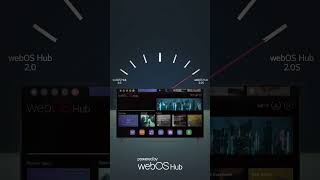 The Upgraded OS 2  webOS Hub 20S [upl. by Htebasile499]