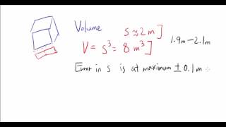 Differentials Estimating Maximum Error in Volume [upl. by Mehetabel]