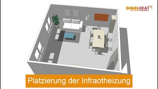 Die richtige Platzierung der Infrarotheizung [upl. by Nauaj749]