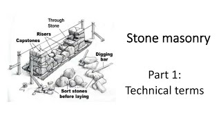 Technical terms in Stone Masonry [upl. by Eeram]