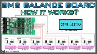 Liion Balancing and Protection Board BMS SIMULATION How it Works [upl. by Phelan]