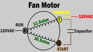 AC fan not working  how to troubleshoot and repair condenser fan motor  trane air condition [upl. by Ramma815]