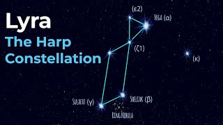 How to Find Lyra The Harp Constellation [upl. by Alema]