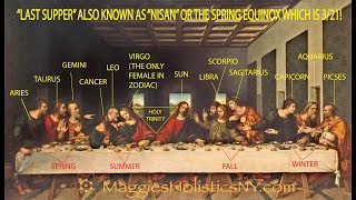 Leonardo Da Vinci’s The Last Supper Painting Explained [upl. by Aeneus]