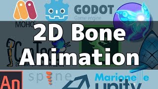 2D Bone Animation Software For Game Developers [upl. by Eintruoc]