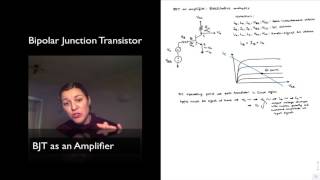 BJT as an Amplifier [upl. by Malha]