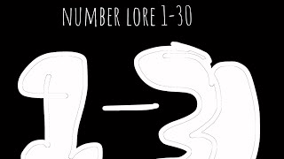 Number Lore 130  FULL SERIES [upl. by Hermosa347]