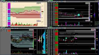 Volumetrica Trading Overview [upl. by Maro]