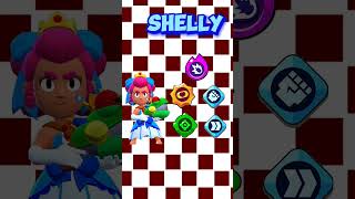 Cuál es el mejor gadget y refuerzo para Shelly en Brawl Stars [upl. by Henricks]