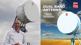 Take 5G backhaul longhaul with one microwave antenna  RFS Virtual MWC21 Experience [upl. by Ettenahc]