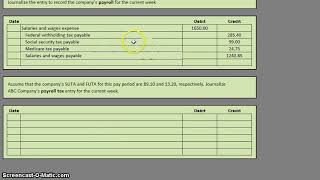 Journalizing Payroll Entries [upl. by Namolos315]