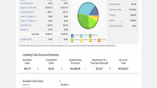 Month 8  Lending Club amp Prosper Update Results and Review  October 2016 [upl. by Maclean]