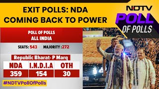 Exit Polls Numbers  NDA To Get Over 350 Seats INDIA Bloc 125150 Poll Of 4 Exit Polls [upl. by Marshall]