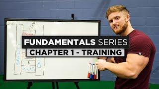 Training Basics amp Theory  Chapter 1 The Fundamentals Series [upl. by Ytsirhk]