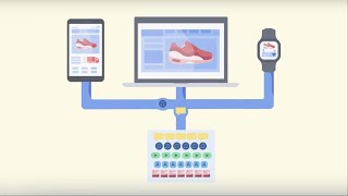 What is Contentful [upl. by Annodam]