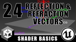 Reflection and Refraction Vectors  Shader Graph Basics  Episode 24 [upl. by Imarej]